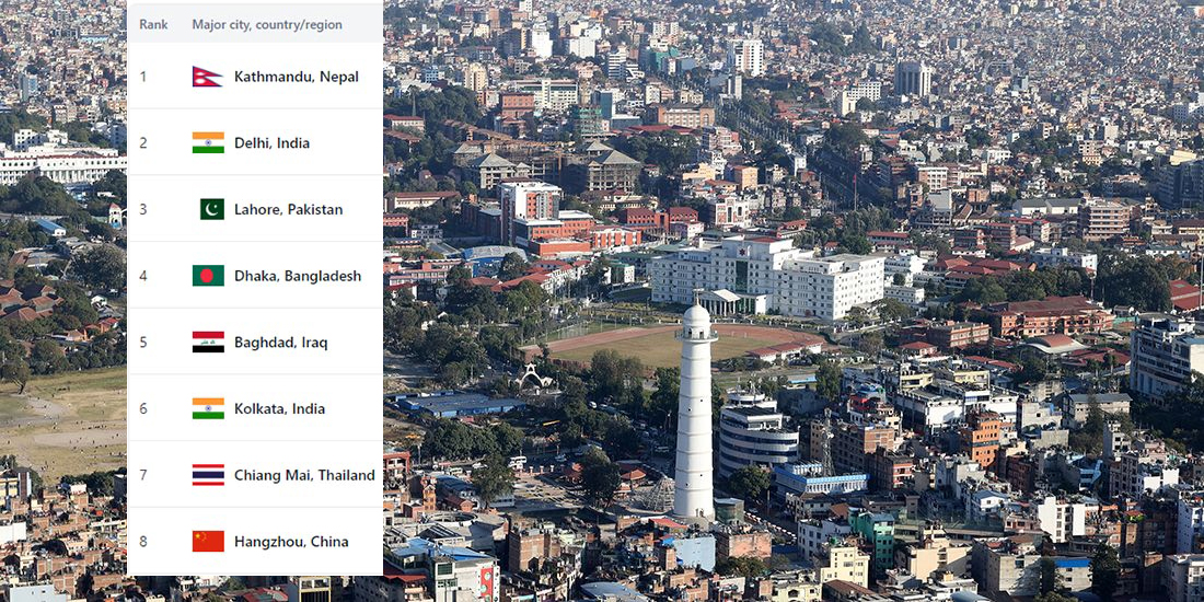 काठमाडौं विश्वकै बढी वायु प्रदूषित सहरमा पहिलो, दोस्रोमा नयाँ दिल्ली